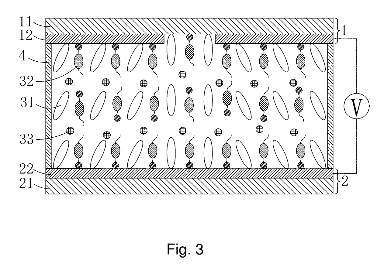 Liquid crystal materials, methods of fabricating liquid crystal display panels and liquid crystal display panels