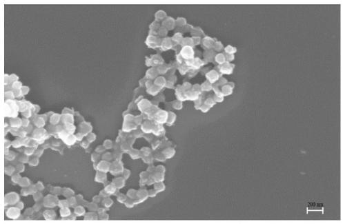 Preparation and application of MOF-supported bimetallic catalyst