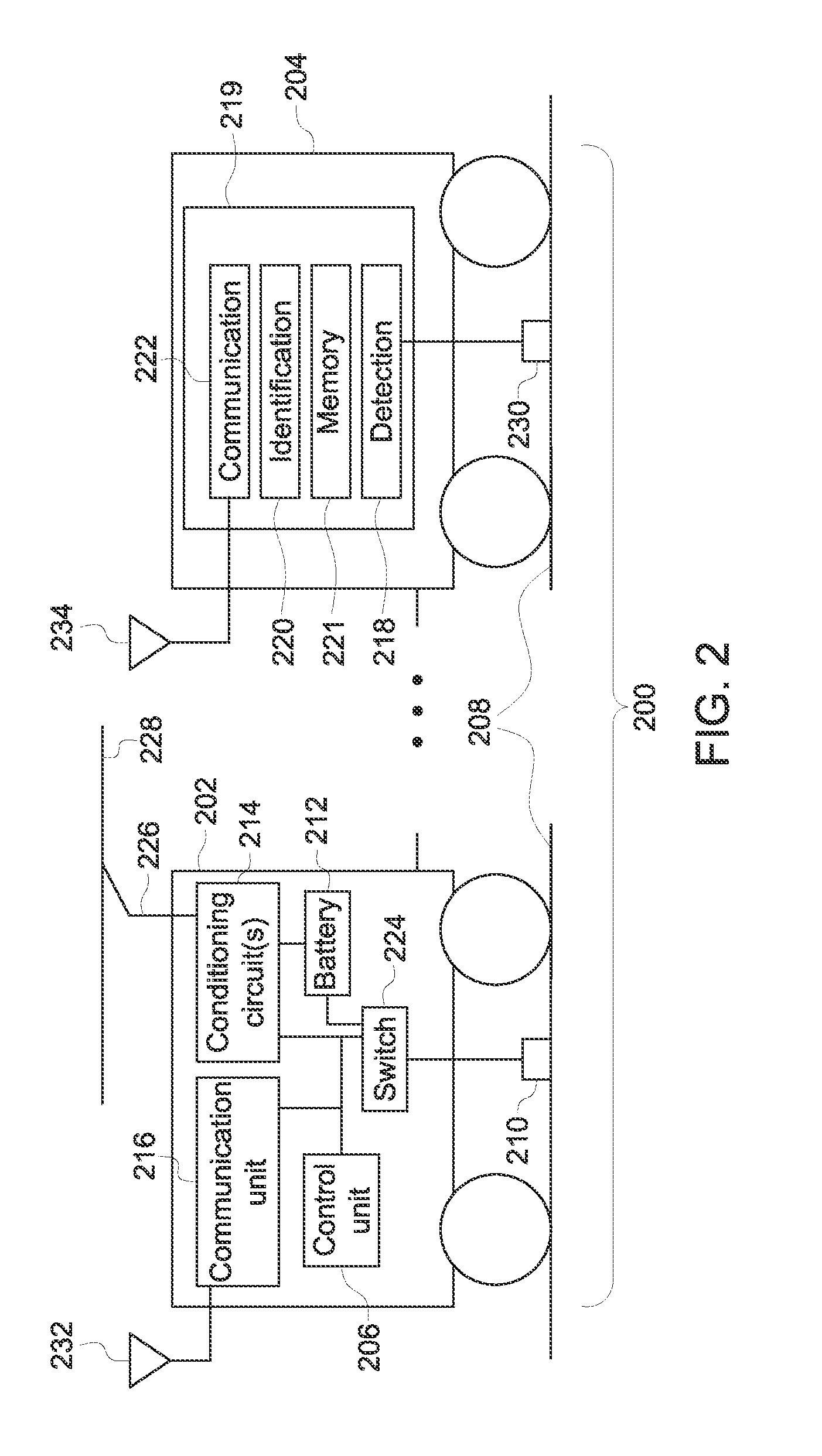 Route feature identification system and method