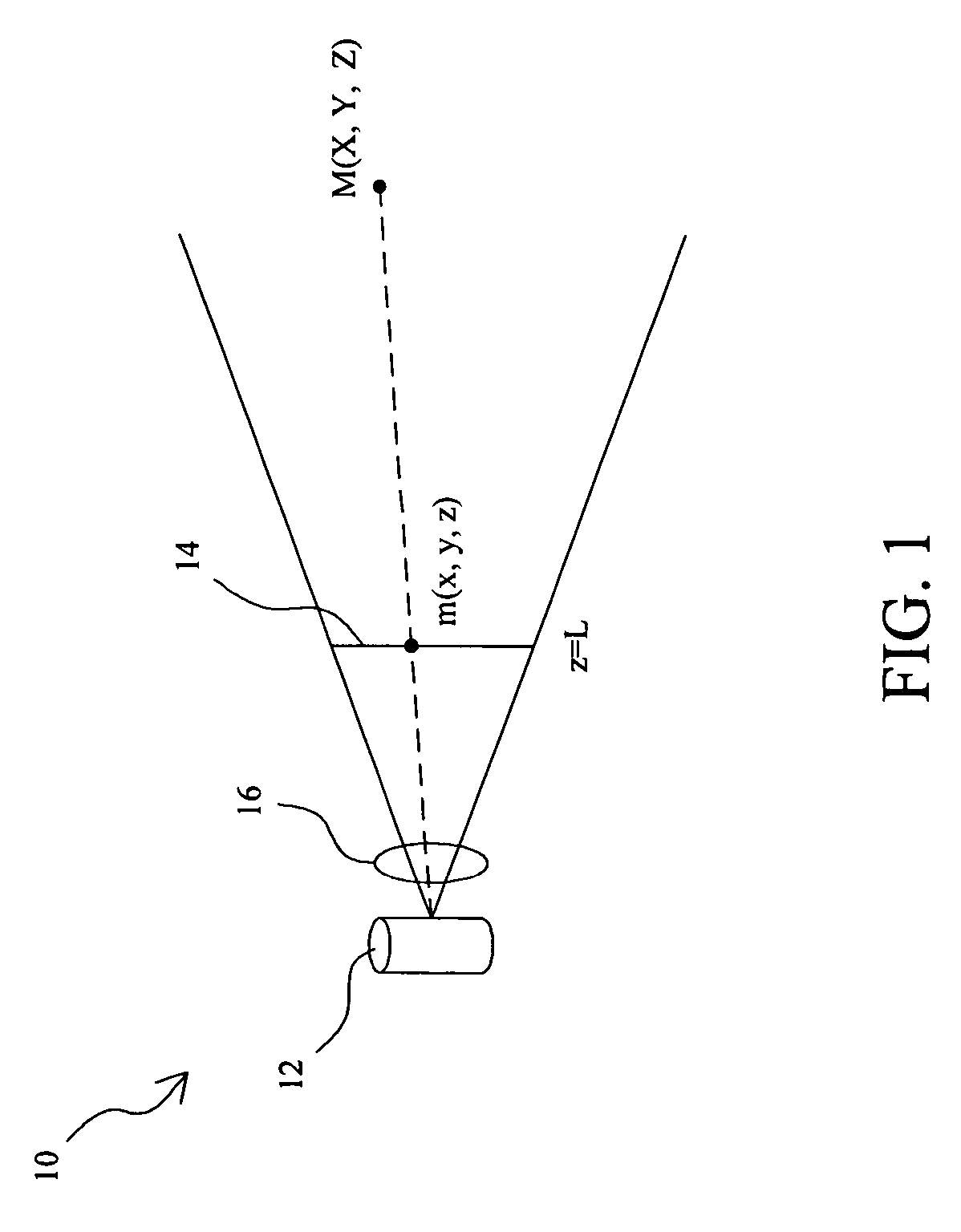 Pointing input system and method using one or more array sensors