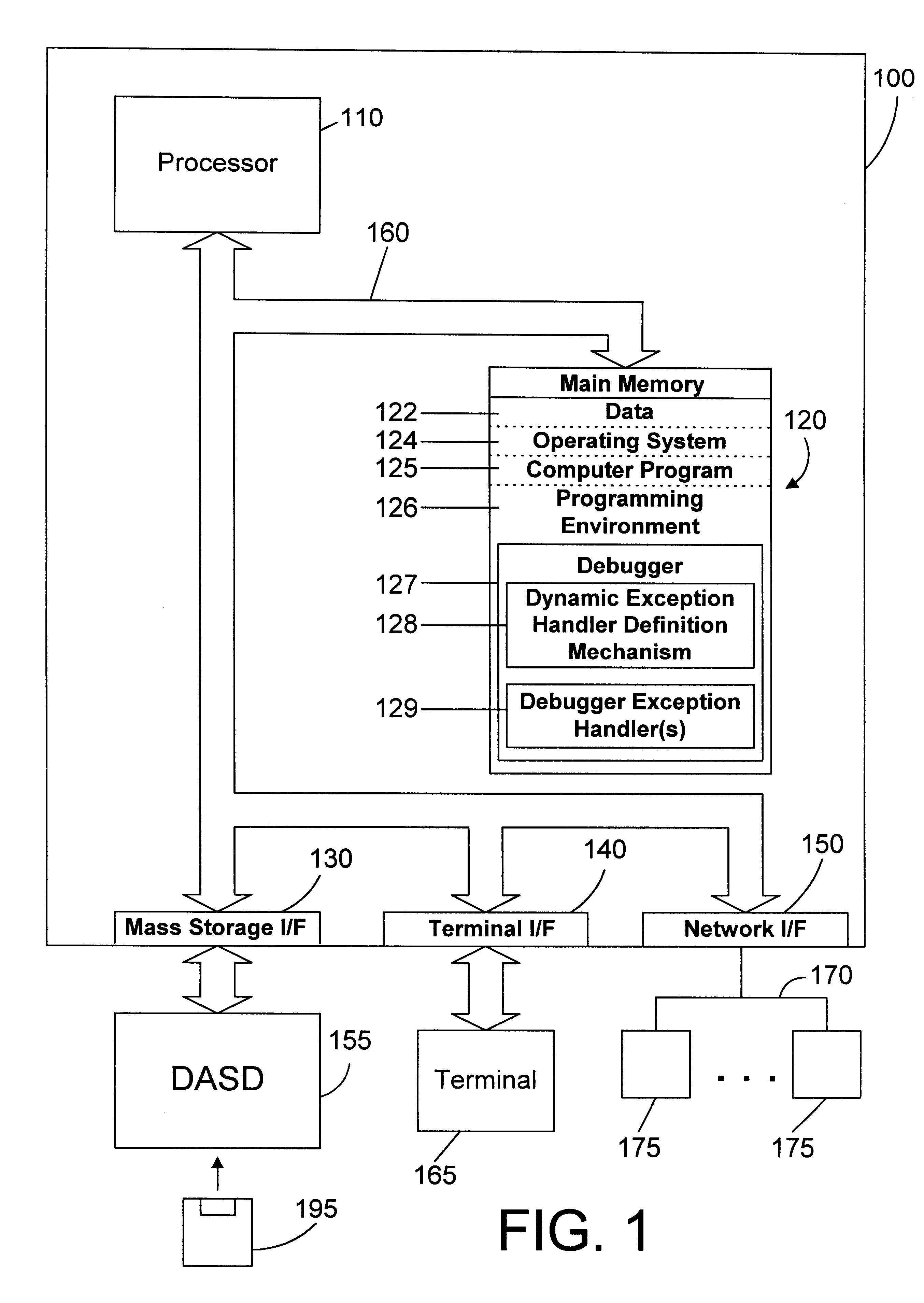 Apparatus and method for dynamically defining exception handlers in a debugger