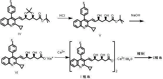 Preparation method of high-purity pitavastatin calcium