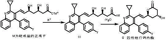 Preparation method of high-purity pitavastatin calcium