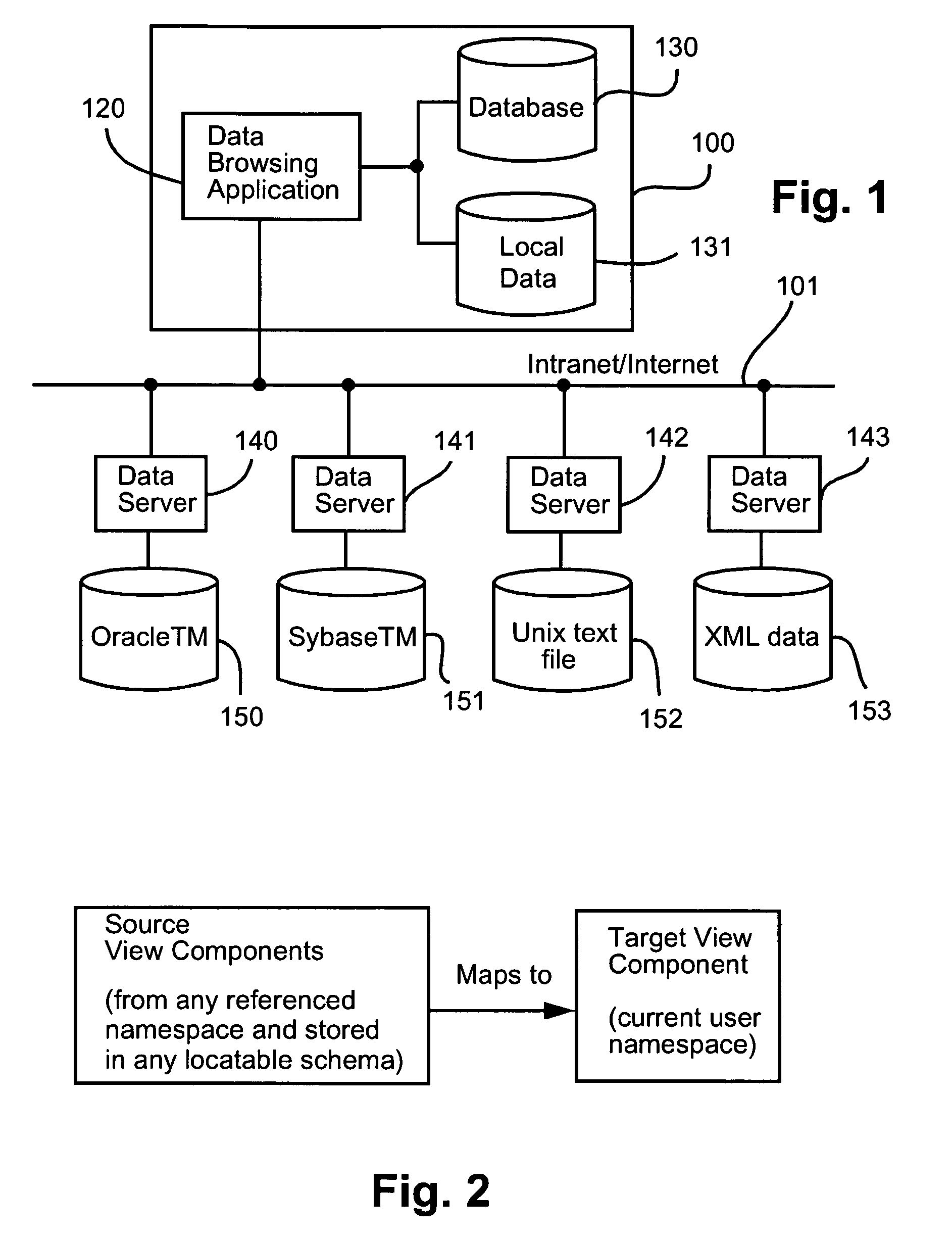 Method of using recommendations to visually create new views of data across heterogeneous sources