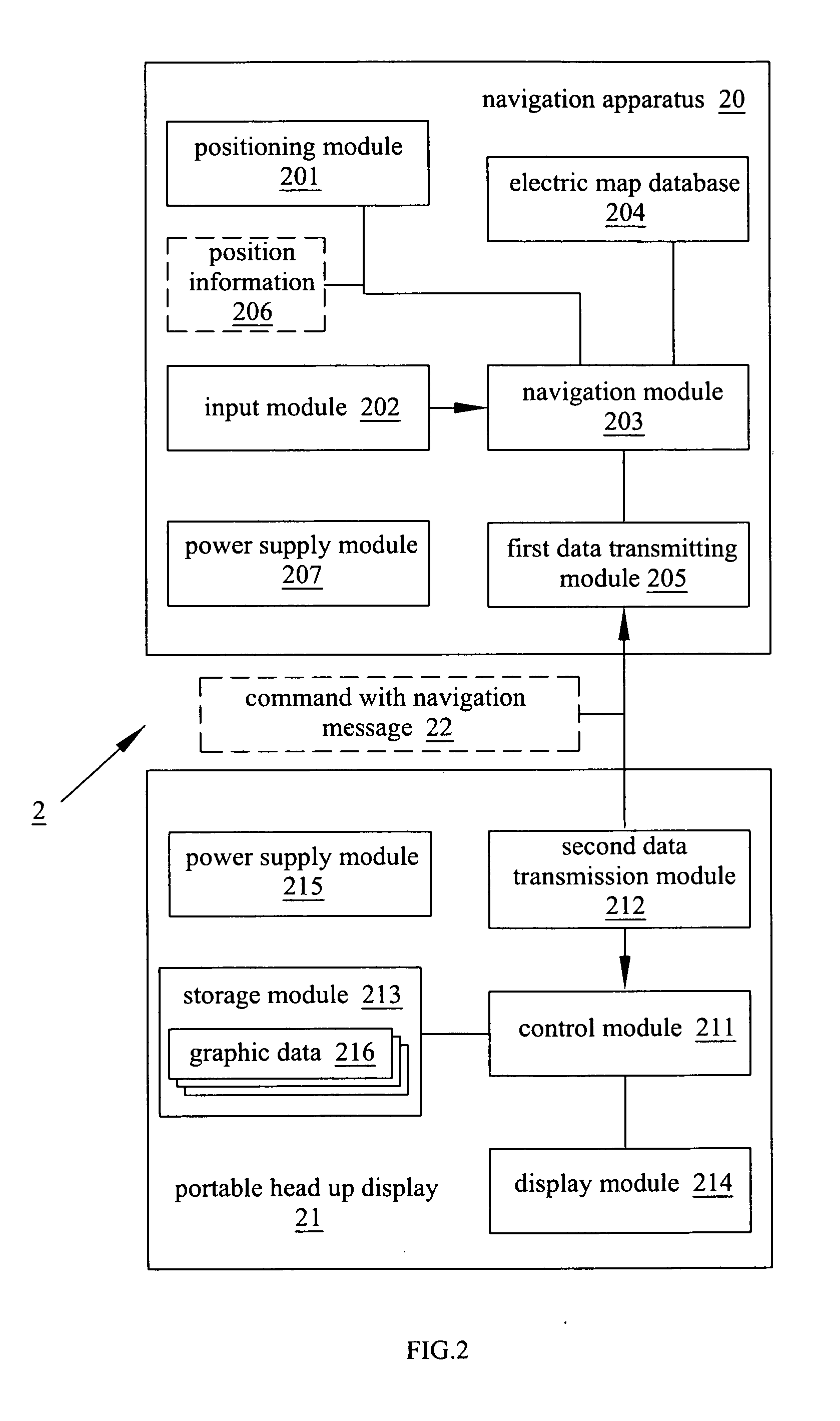 Navigation system and portable head up display thereof