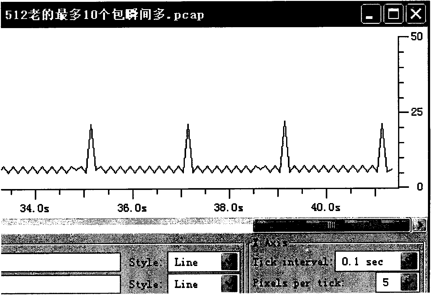 Method and system for sending multimedia code stream