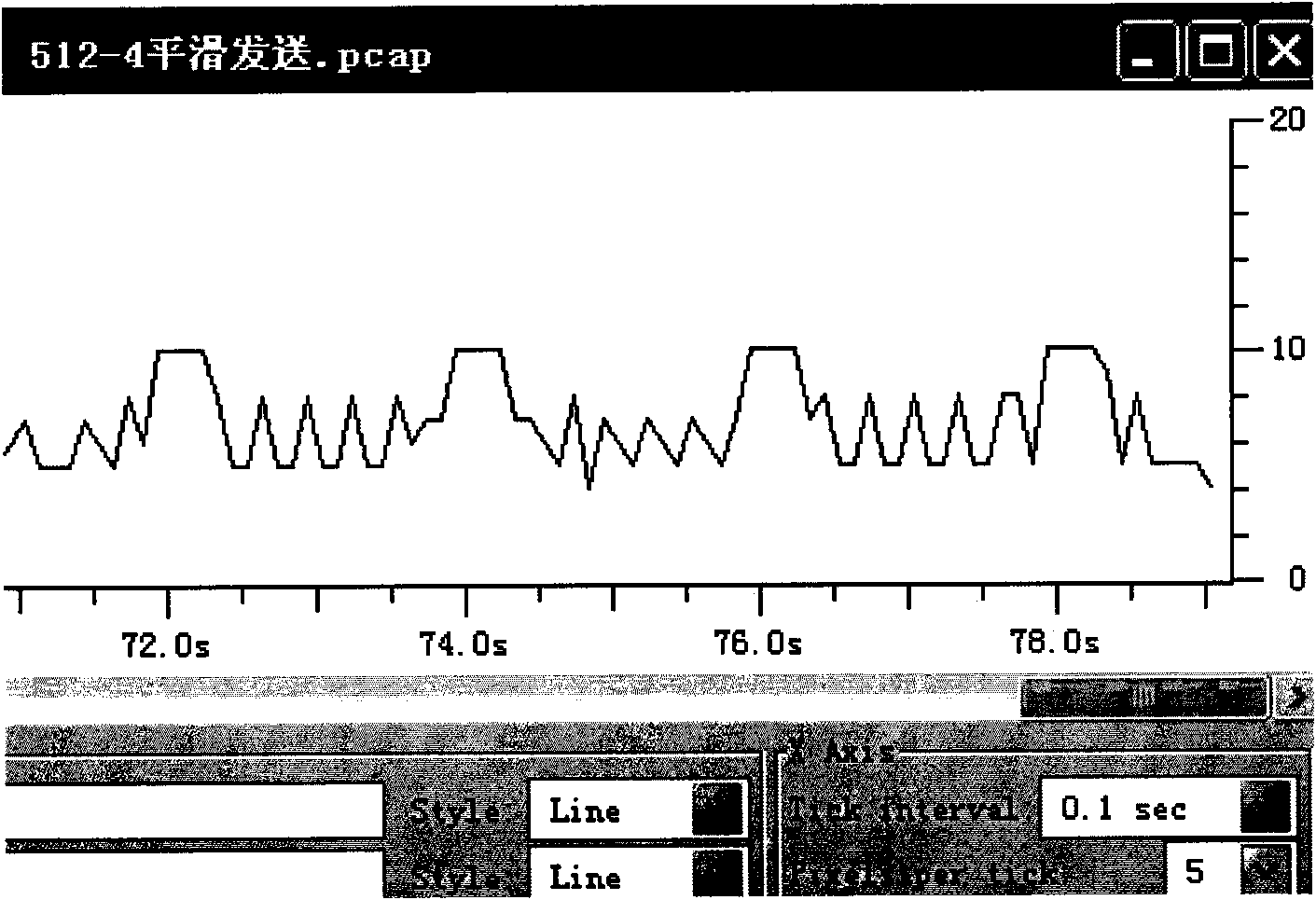 Method and system for sending multimedia code stream