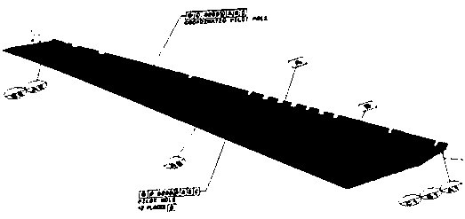 The mbd measurement process of large-scale composite high-precision and difficult parts