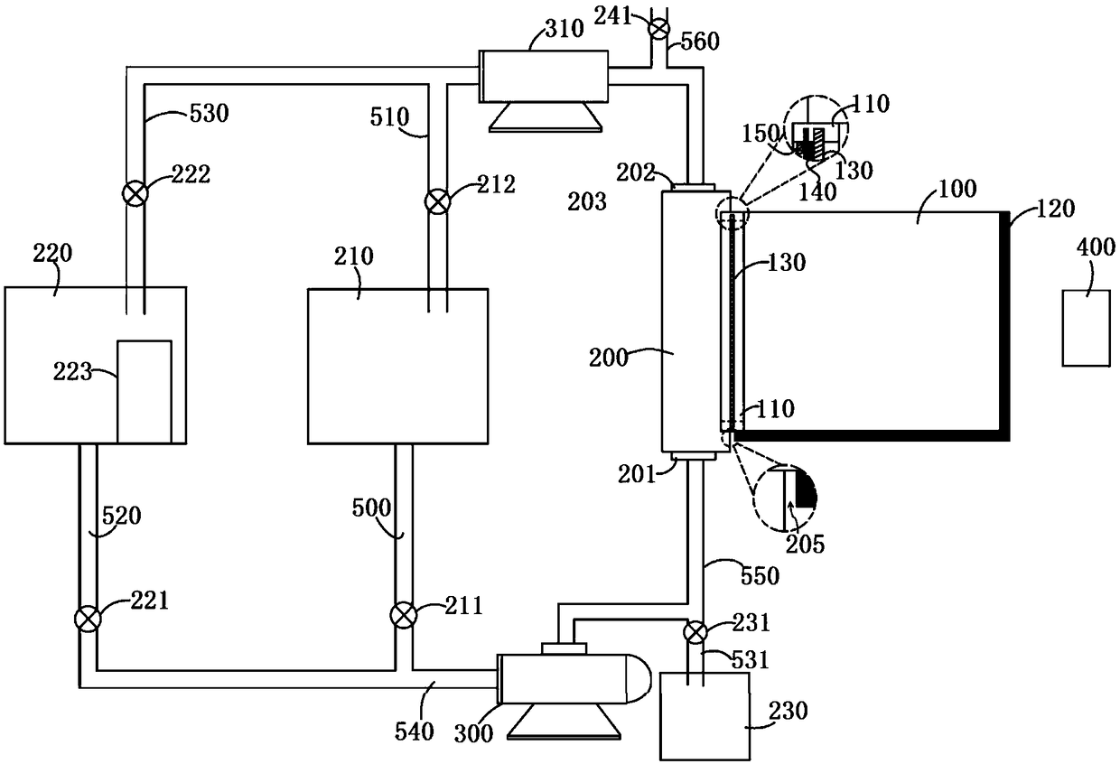 Cold experiment method of solidification process