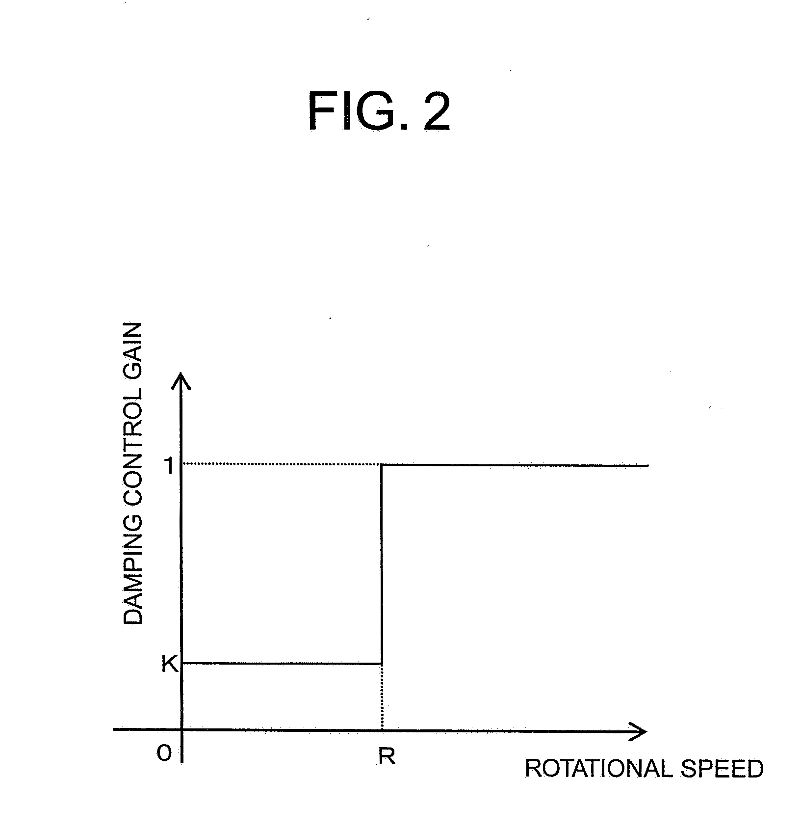 Electric power steering control apparatus