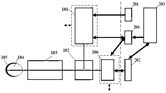 Eye imaging system and method