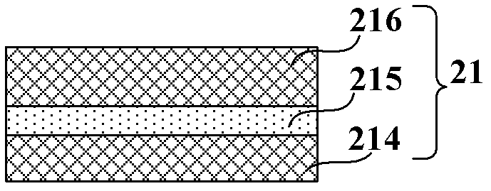 Semiconductor device and manufacturing method thereof