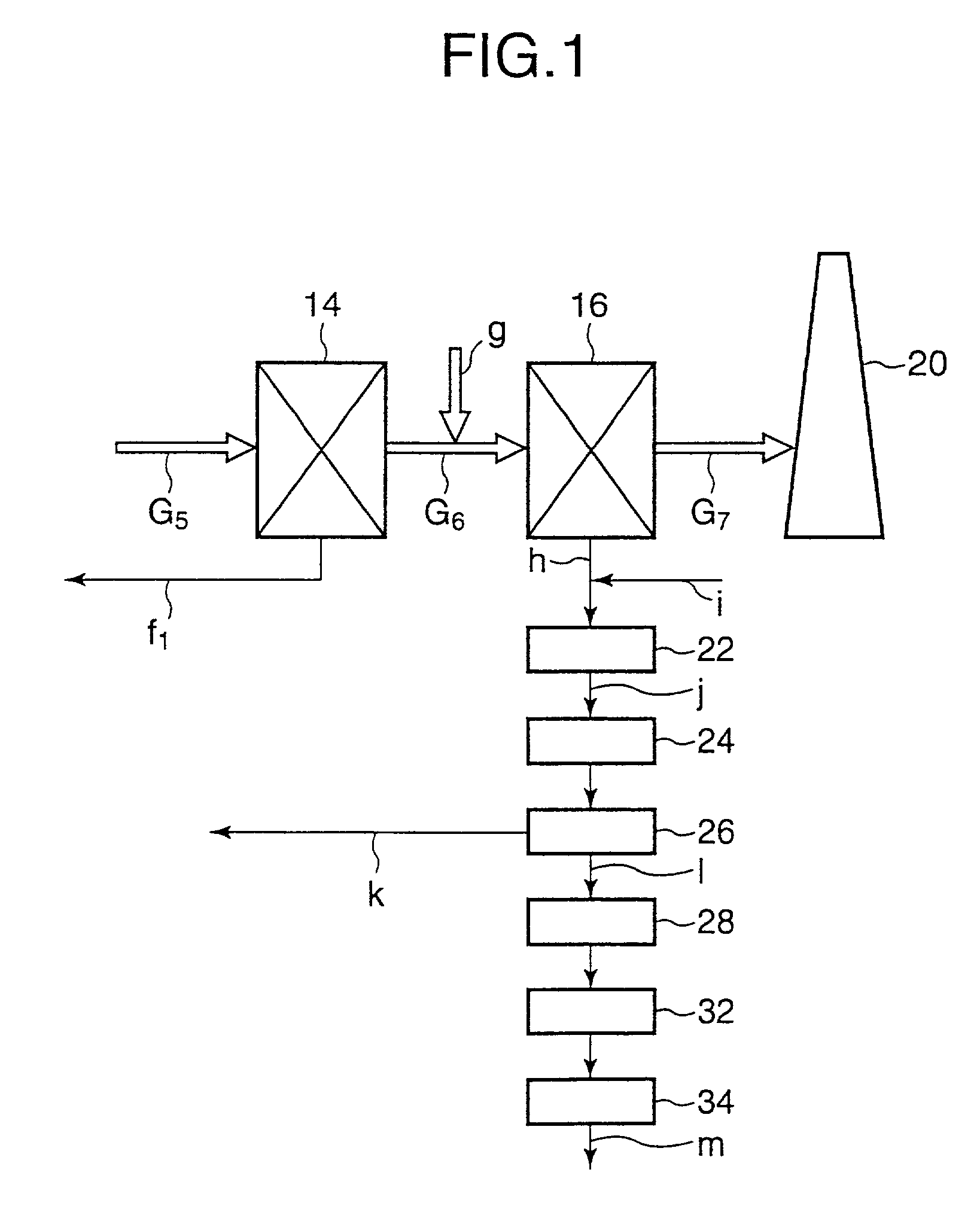 Sodium-based dechlorinating agent and waste treatment equipment