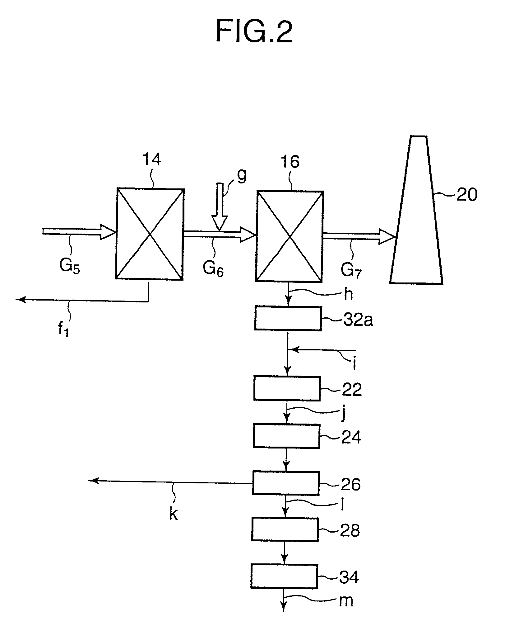 Sodium-based dechlorinating agent and waste treatment equipment