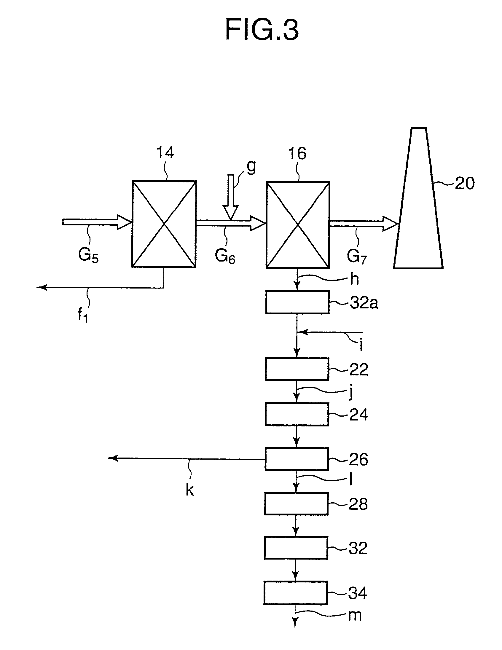 Sodium-based dechlorinating agent and waste treatment equipment