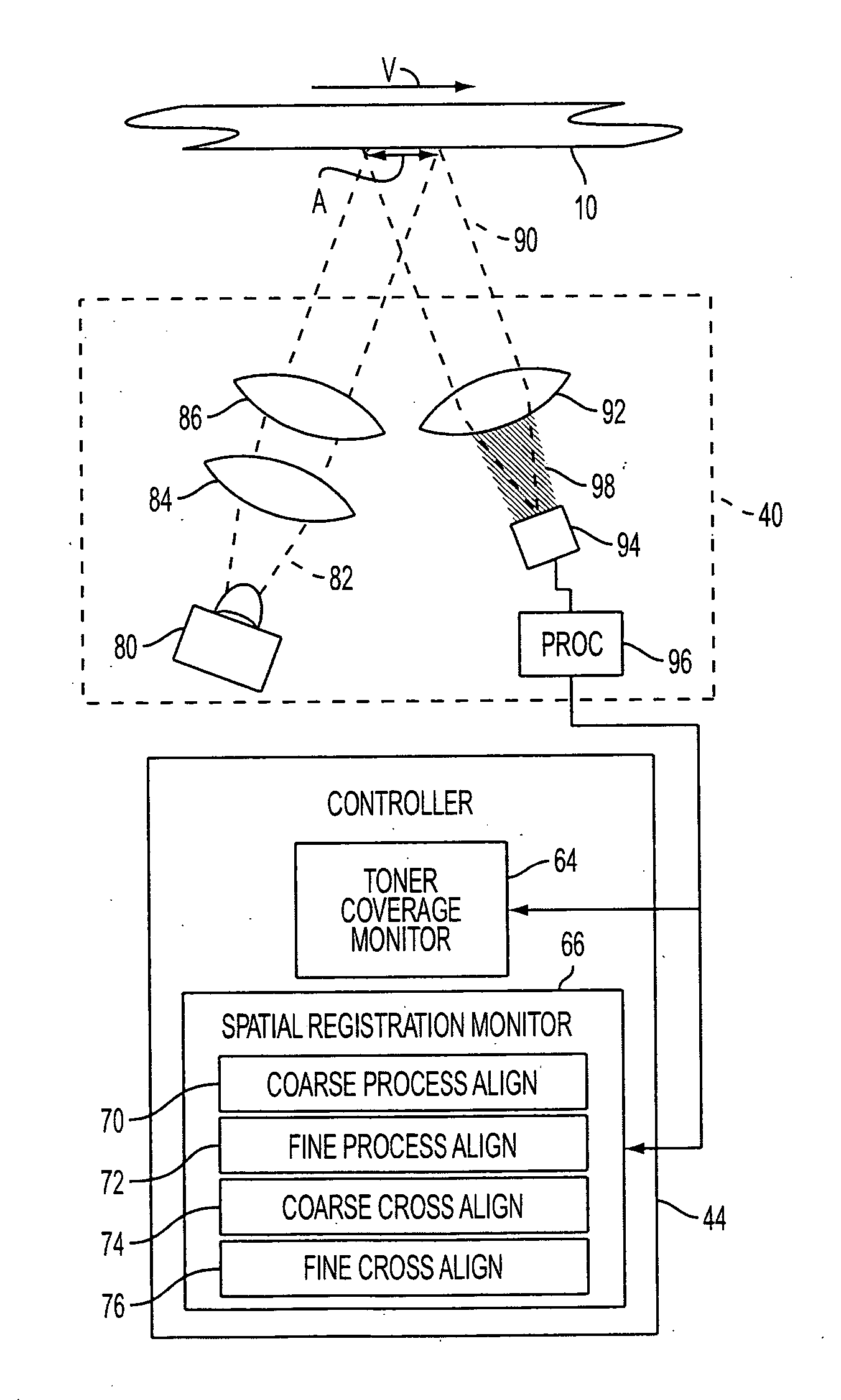 Color mis-registration measurement using an infra-red color density sensor