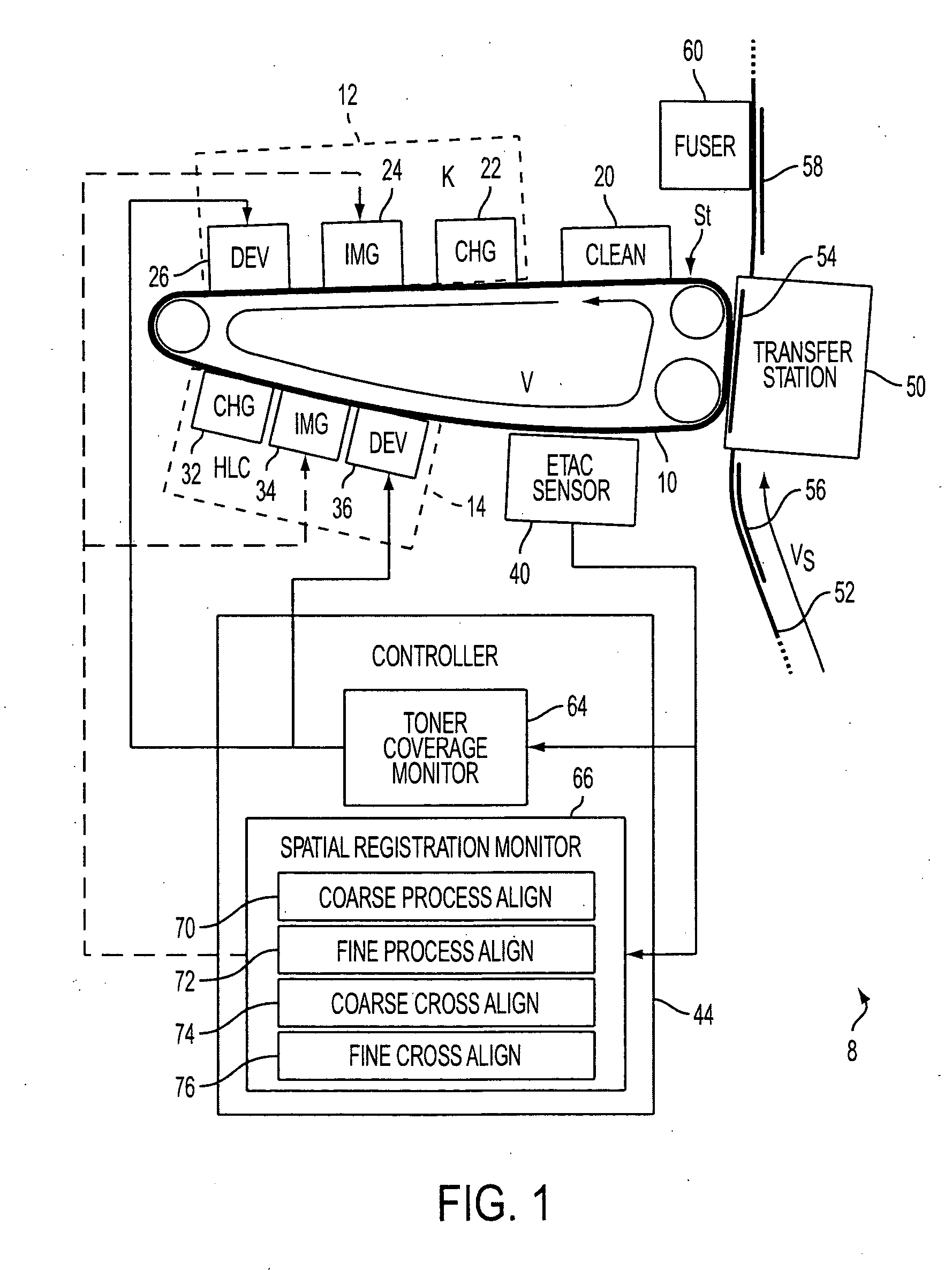 Color mis-registration measurement using an infra-red color density sensor