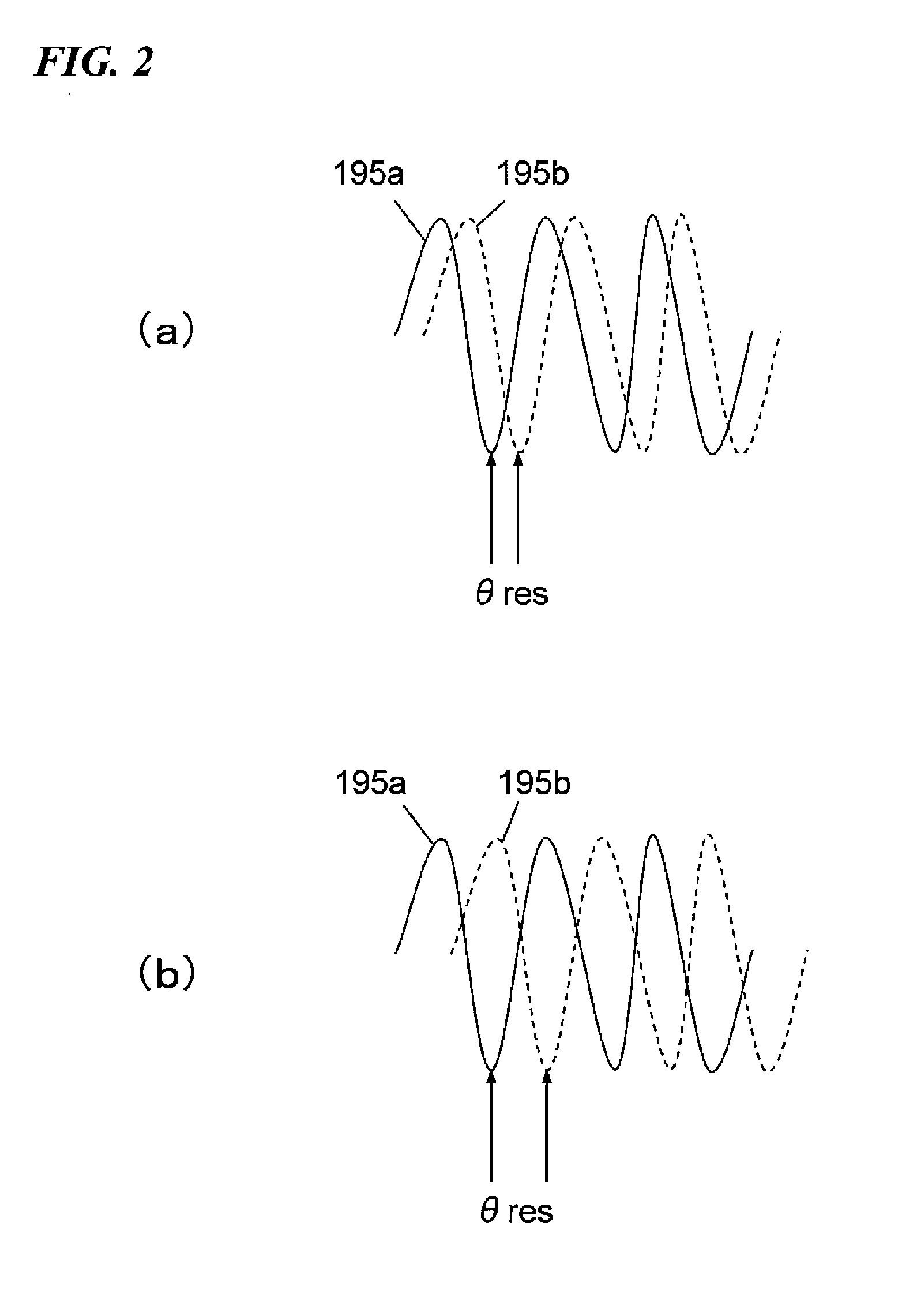 Wireless power transmission unit and power generator with the wireless power transmission unit