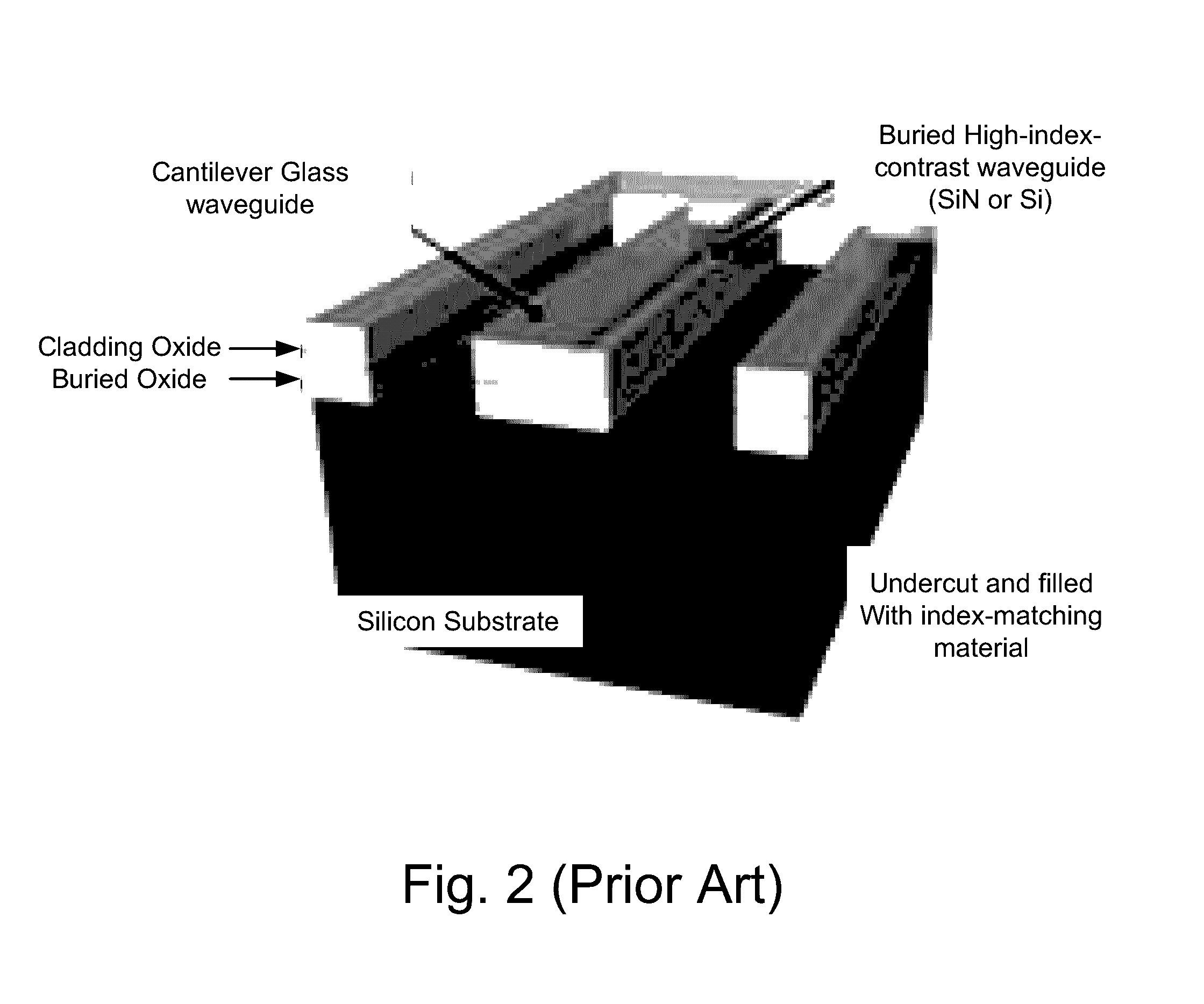 Fiber coupler for silicon photonics