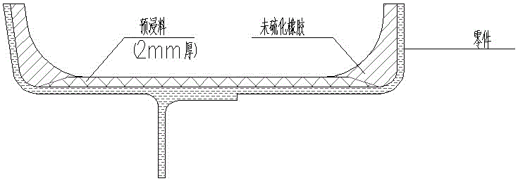 Method for manufacturing self-made auxiliary tooling for forming of large-curvature heteromorphic C-shaped frame type part