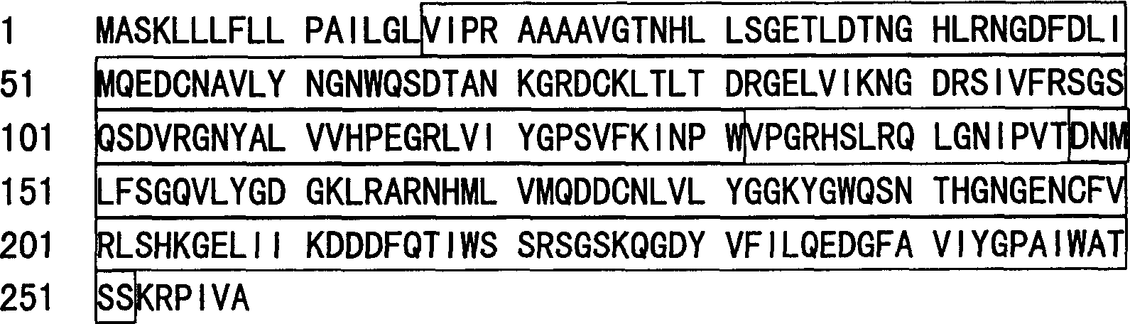 Coding sequence of arisaema agglutinant protein and its application