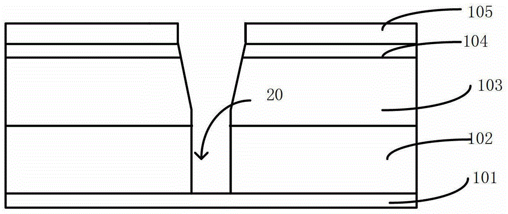 A method of manufacturing a semiconductor device