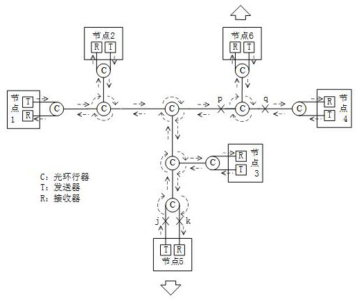 Single fiber passive optical network system bifurcated using optical circulator