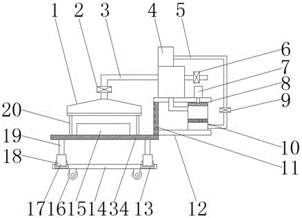 Textile equipment with dedusting and humidifying functions