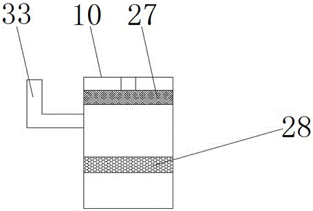 Textile equipment with dedusting and humidifying functions