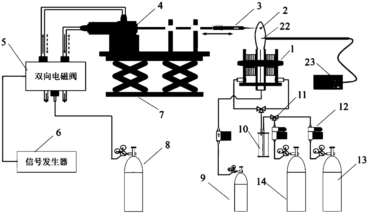 Experimental device and method for researching growth of carbon nanotube