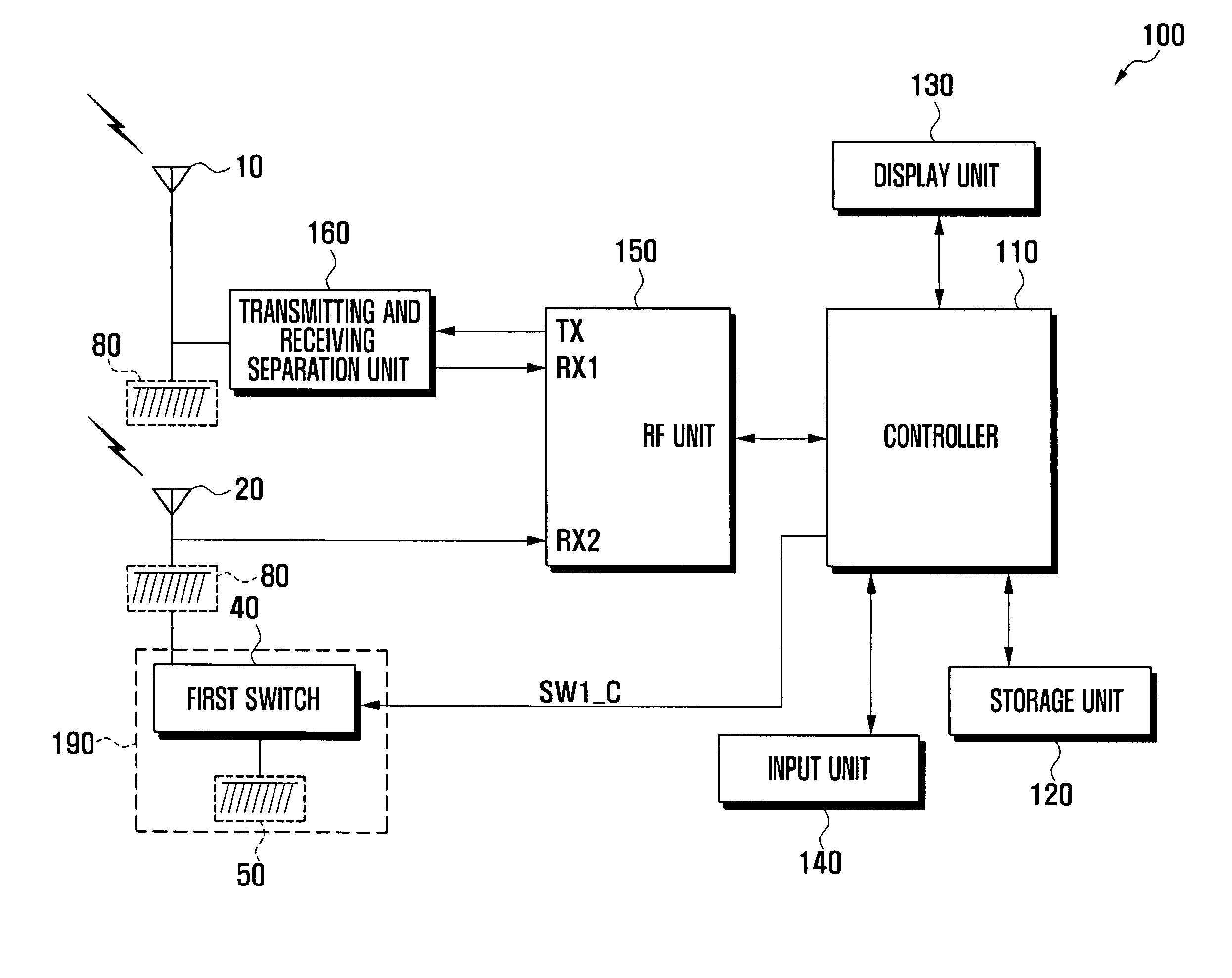 Mobile terminal and method of operating antenna thereof