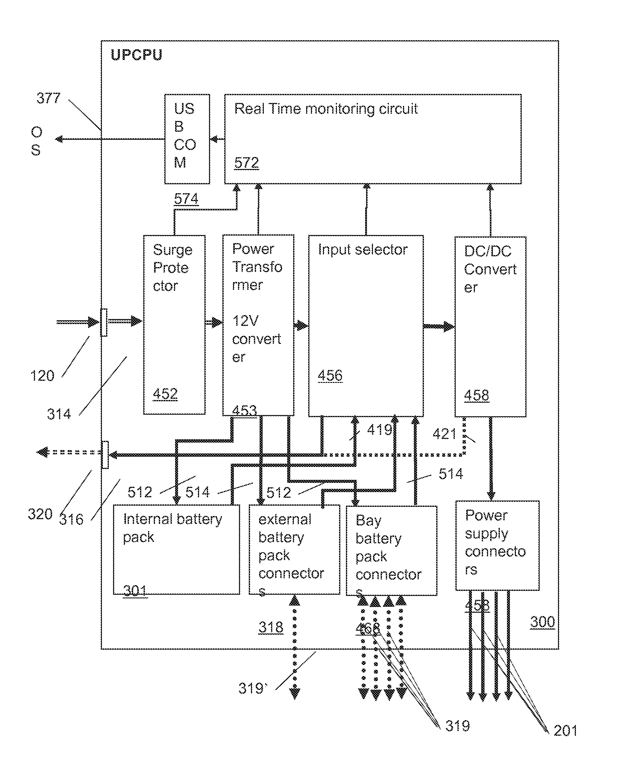 Uninterruptable PC power unit for use in personal computer and servers