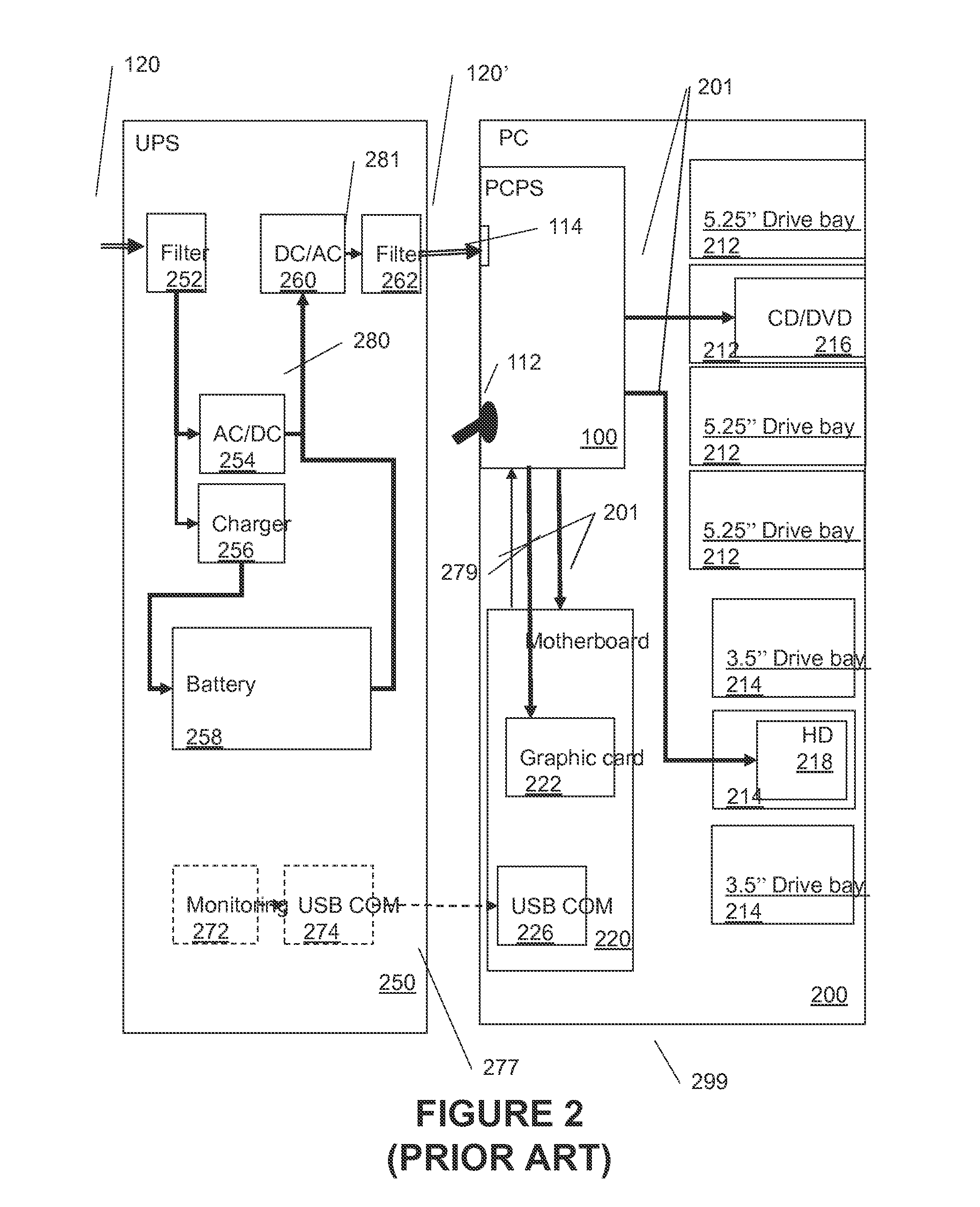 Uninterruptable PC power unit for use in personal computer and servers