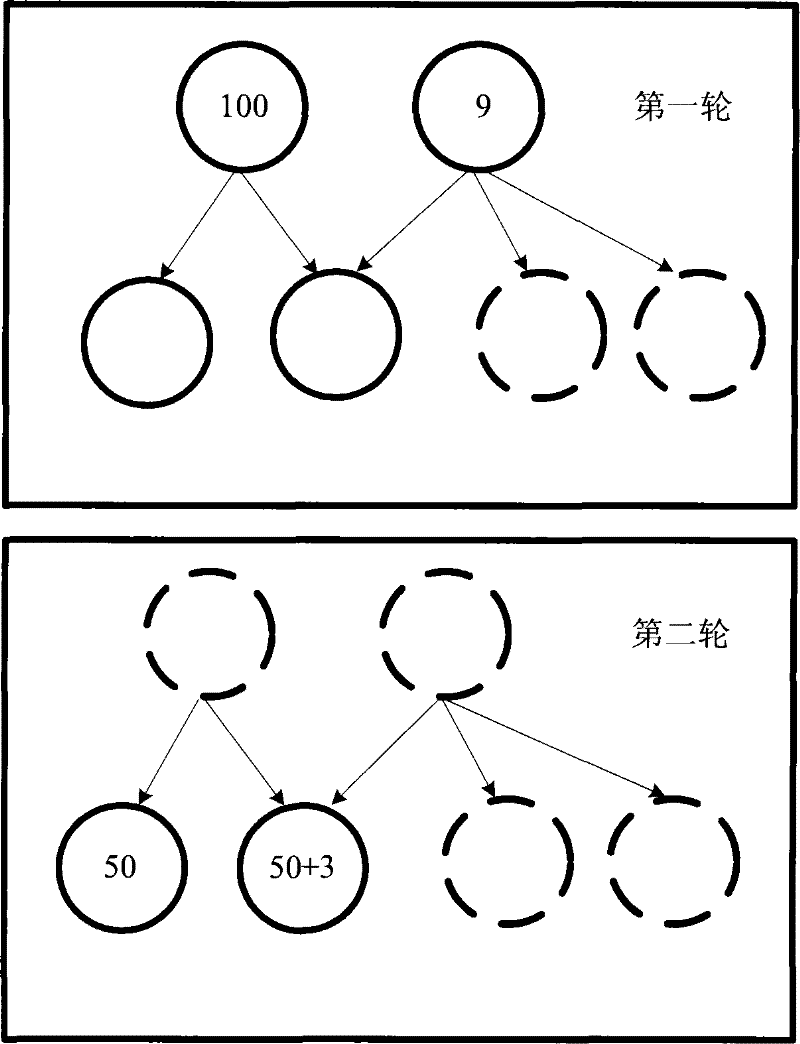 Method and system for navigation in a station