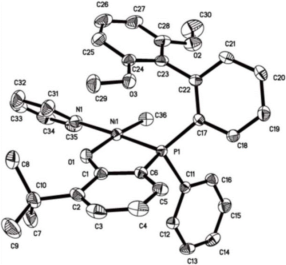 Large-steric-hindrance neutral nickel catalyst, preparation method and application in preparation of ethylene/polar monomer copolymers