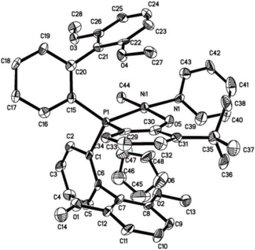 Large-steric-hindrance neutral nickel catalyst, preparation method and application in preparation of ethylene/polar monomer copolymers