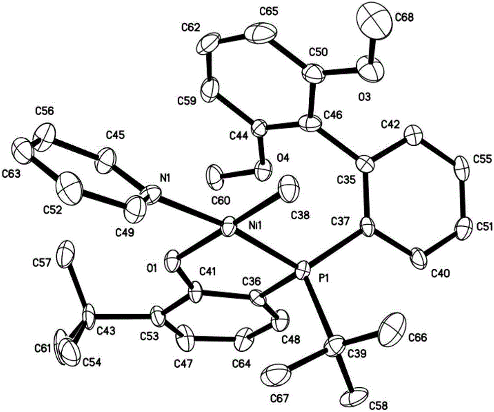 Large-steric-hindrance neutral nickel catalyst, preparation method and application in preparation of ethylene/polar monomer copolymers