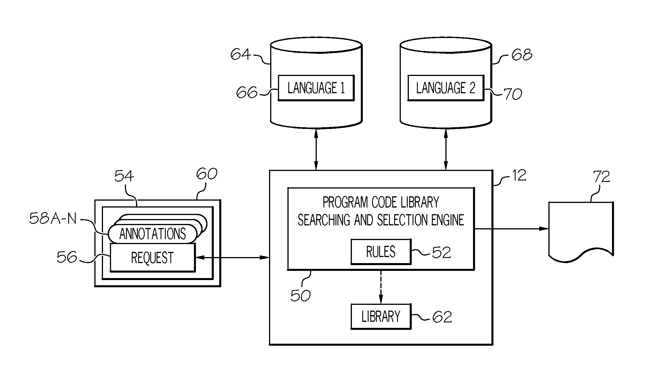 Program code library searching and selection in a networked computing environment