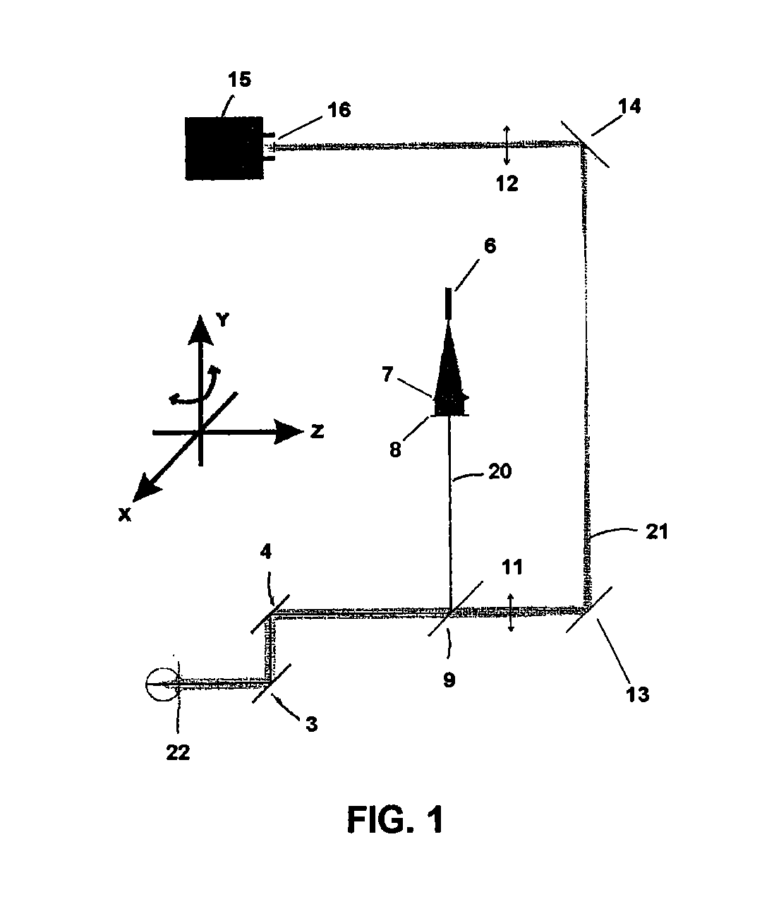 Instrument for rapid measurement of the optical properties of the eye in the entire field of vision