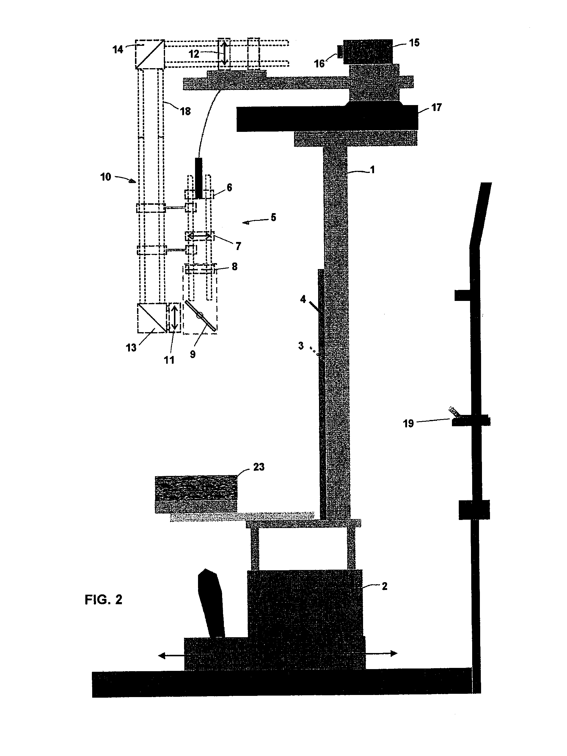 Instrument for rapid measurement of the optical properties of the eye in the entire field of vision