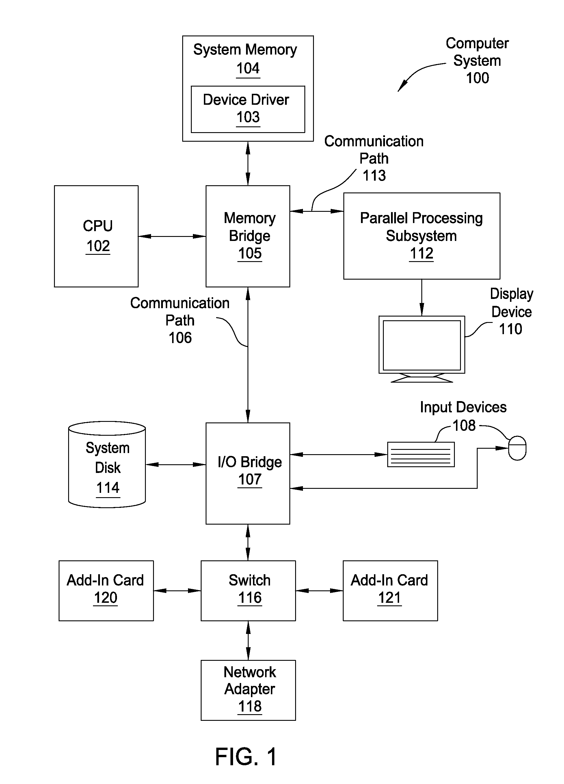 Managing event count reports in a tile-based architecture