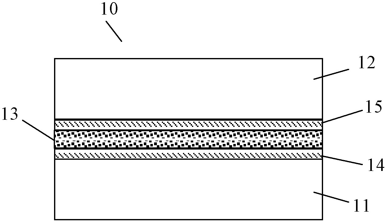 Aging method of smectic-phase liquid crystal display screen