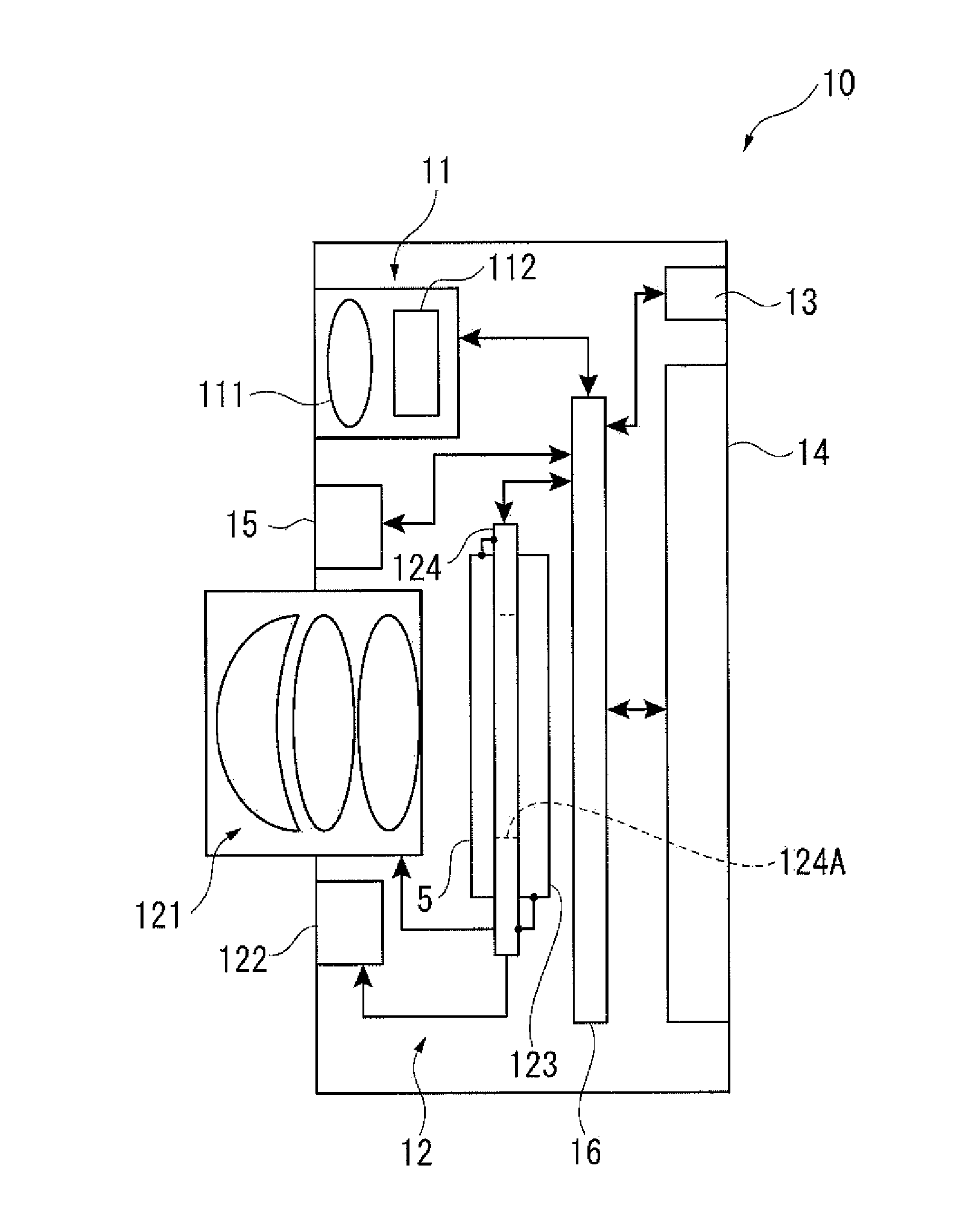 Food analysis device