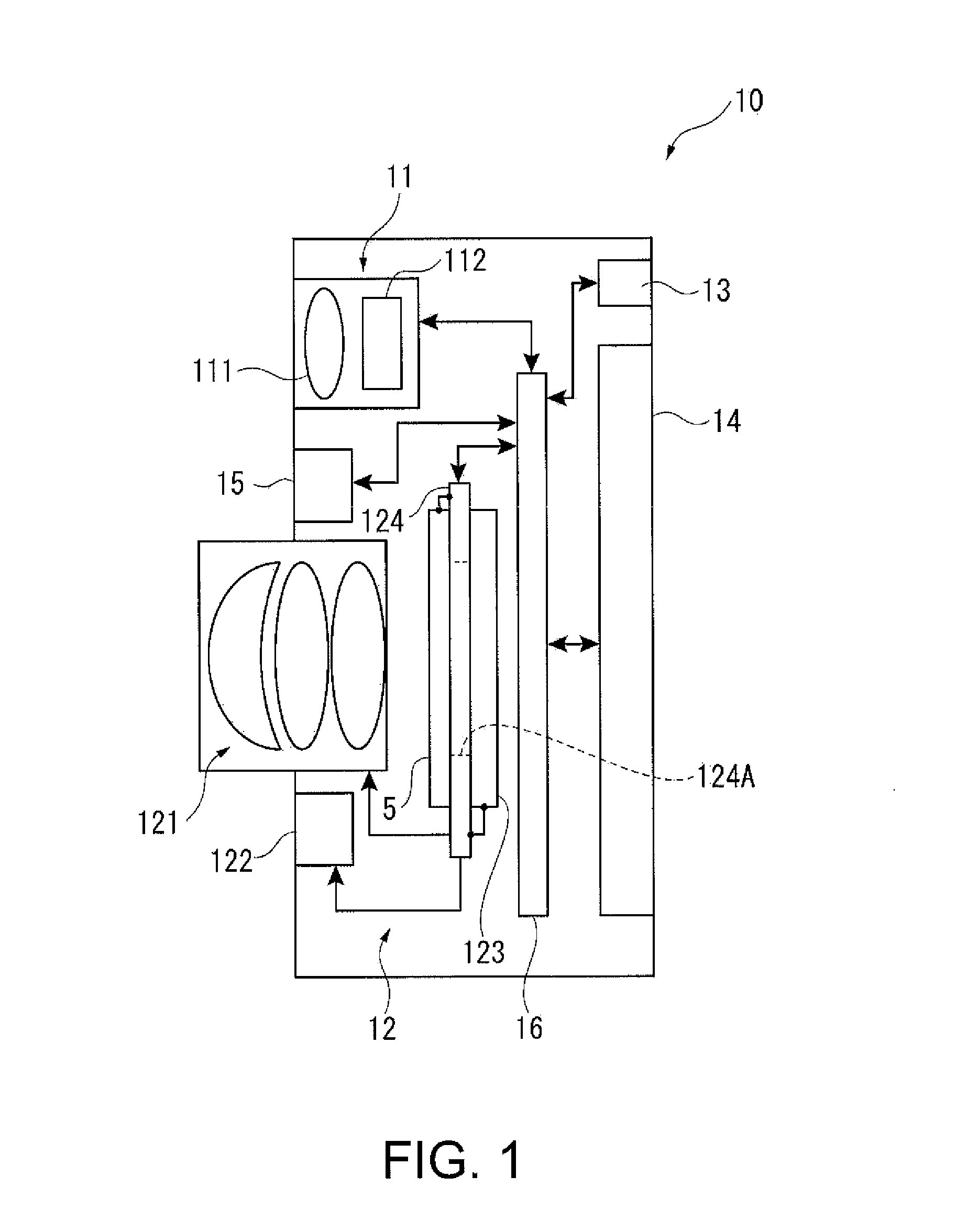 Food analysis device