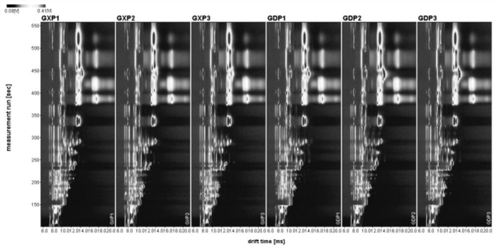 Detection method for quickly judging fruit producing areas