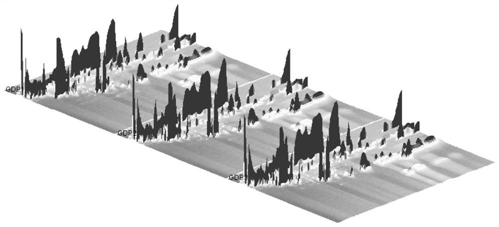 Detection method for quickly judging fruit producing areas