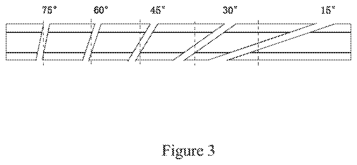 Beveled-end steel railroad