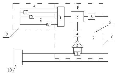 Multipoint temperature detecting system with liquid level measuring function