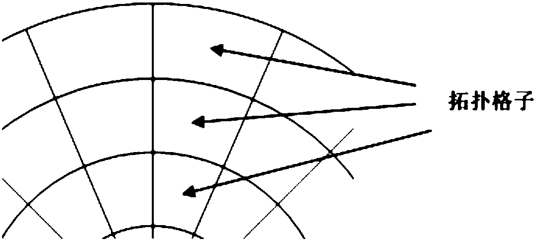 Global target tracking method in navigation radar system