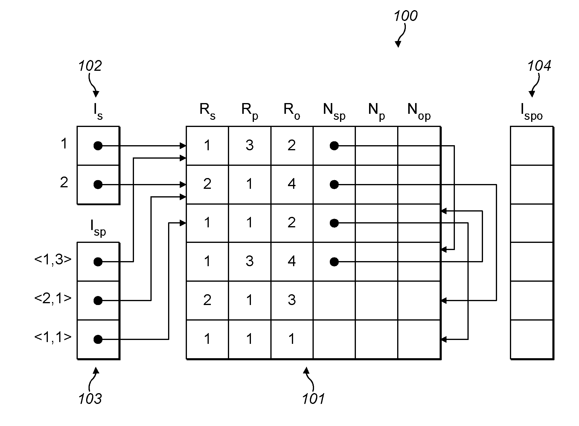 Parallel materialisation of a set of logical rules on a logical database